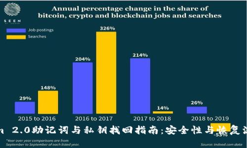 Tokenim 2.0助记词与私钥找回指南：安全性与恢复流程详解