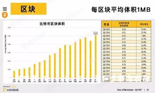 如何下载 Tokenim 2.0:详细步骤与指南