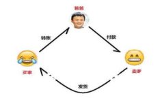 如何找到Tokenim 2.0的助记词：详细指南与常见问题
