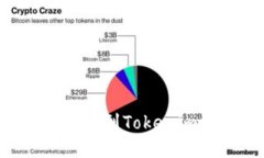 如何将比特币（BTC）提取到Tokenim 2.0平台的详细指