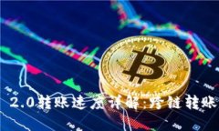 TokenIM 2.0转账速度详解：跨链转账的新体验