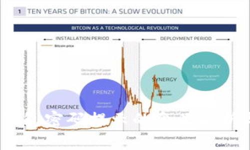 Tokenim 2.0 钱包密码提示的含义解析与安全使用指南