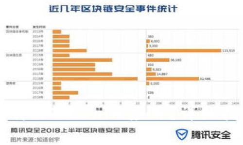 怎么恢复不小心卸载的Tokenim应用?详细指南和常见问题解答