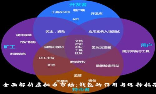  全面解析虚拟币市场：钱包的作用与选择指南
