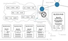如何快速查询Tokenim 2.0 钱包的余额与交易记录