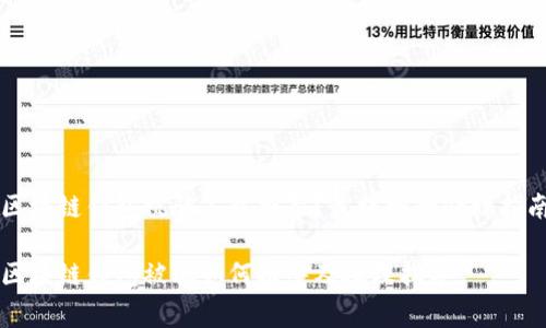 区块链钱包被骗怎么报警？最详细的处理指南

区块链钱包被骗如何报警及处理指导