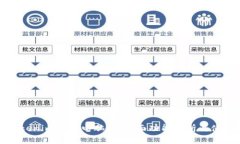 探索Tokenim 2.0电脑版：全面功能解析与使用指南