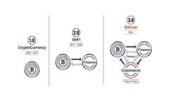 TRC20钱包下载手机版指南：安全、便捷的加密货币