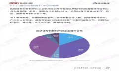 TokenIM 2.0全解析：支持的功能与应用场景