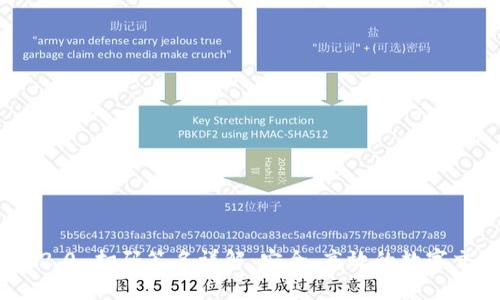 TokenIM 2.0 扫码签名详解：安全、高效的数字交易新标准