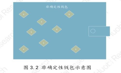 深入解析Tokenim 2.0矿工费：定义、计算方法及策略