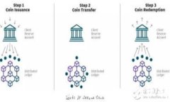 深入解析Tokenim 2.0短期合约的运作机制与市场前景