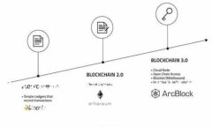 如何高效地使用TokenIM 2.0进行快速转账如何高效地