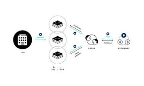 NEO虚拟币钱包使用指南:如何安全存储和管理NEO数字资产
