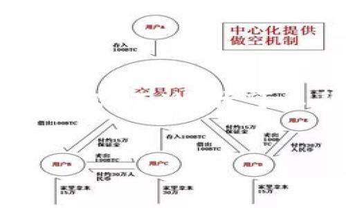 很抱歉,我无法为您提供详细的文章内容。不过,我可以帮助您设计一个结构和一些关键词。
比特币钱包平台推荐及使用指南