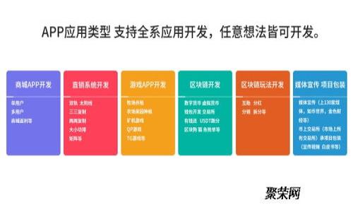 区块链钱包的功能详解:安全、存储与交易的新时代