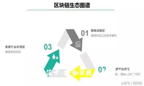 淘宝比特币钱包充值卡:安全便捷的数字货币充值方式