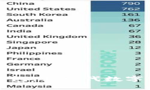 强国区块链钱包：新一代数字资产管理利器