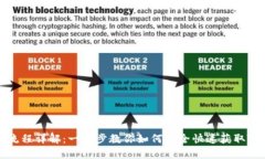 Tokenim下载流程详解：一步步教你如何安全快速获