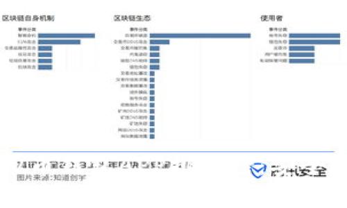 2023年最佳苹果虚拟币钱包APP排行榜：安全性、便捷性与下载指南