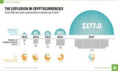 推荐天下互通：安全、便捷的区块链钱包解决方