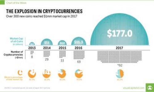 VPay钱包：区块链技术与数字资产管理的未来