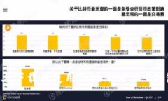 如何在电脑上下载并使用Tokenim 2.0钱包：详细指南