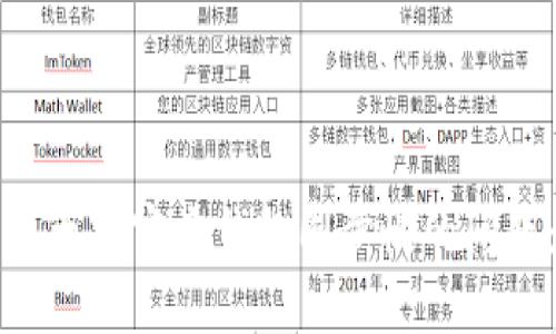如何解决以太坊官方钱包同步慢的问题:全面指南