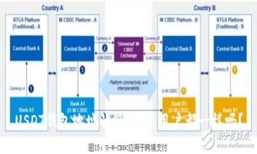 USDT钱包地址解答:所有用户都一样吗?