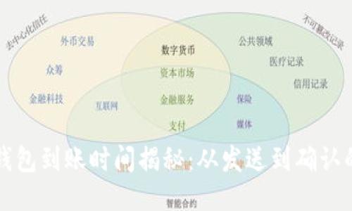 比特币钱包到账时间揭秘:从发送到确认的全过程