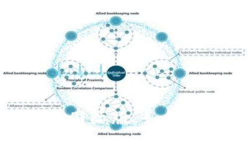 : 深入解析TokenIM 2.0国际版:如何引领数字资产管理新潮流
