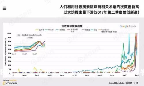比特币钱包远程管理全攻略:安全、高效的数字资产管理方案
