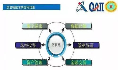 如何创建和管理TokenIM 2.0 ETH钱包地址:完整指南