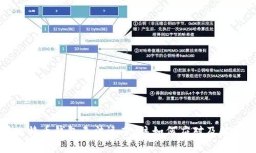 如果比特币钱包无法运营,该如何应对及解决方案