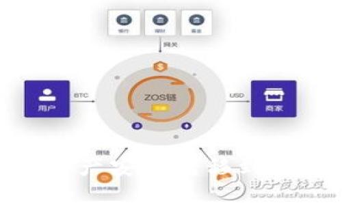 如何将麦子钱包资产安全转移到Tokenim：完整指南