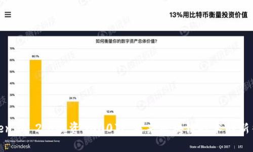 Tokenim 2.0融资3000万：未来区块链技术的新征程