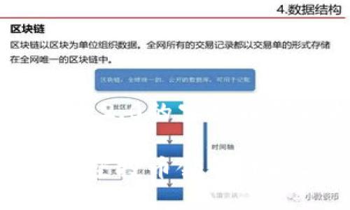 关于Tokenim 2.0的空投币领取指南

Tokenim 2.0空投币领取详解与风险防范