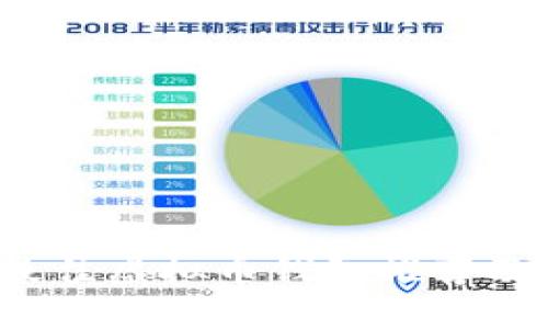 2023年最佳虚拟币钱包推荐及选择指南