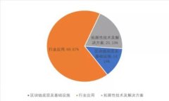 如何在小狐狸钱包中添加比特币：详细步骤与注