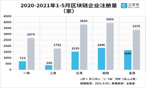 以太坊钱包使用指南：如何在9月2日安全管理你的资产