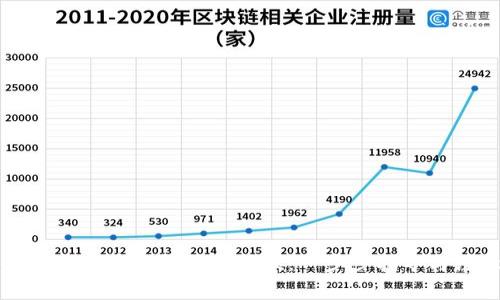 如何使用比特币钱包进行付款：一步步指导与注意事项