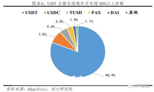 USDT钱包地址下载：安全便捷的数字货币存储解决方案