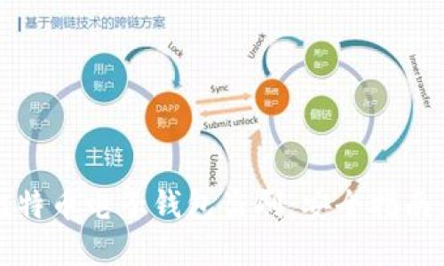如何防止比特币电子钱包盗刷：安全指南与最佳实践