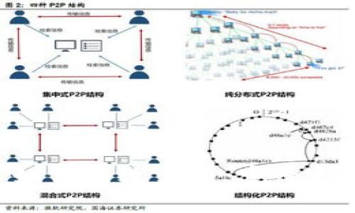 Tokenim平台如何高效卖币：完整指南与实用技巧