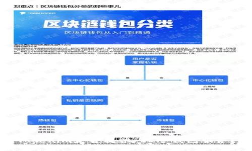 Tokenim是否提供FIL冷钱包服务?