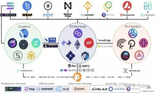 如何下载并使用Tokenim手机钱包安卓版本：详尽指南
