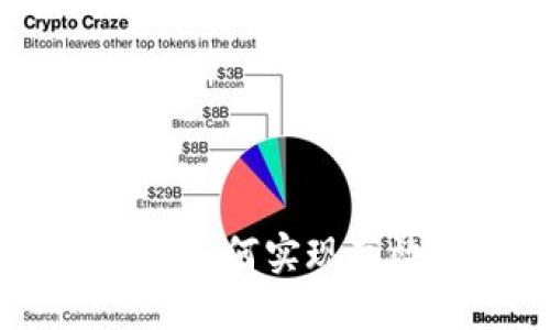 深入探讨TokenIM代理模式:如何实现高效的区块链通信与数据传输