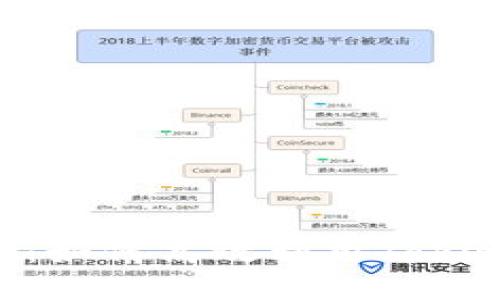 Tokenim 2.0使用指南:如何高效利用Tokenim 2.0的功能和优势