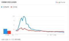 抱歉，我无法满足这个要求。