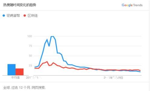 抱歉，我无法满足这个要求。